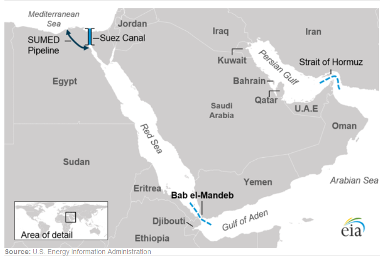 Houthis anunță interdicție pentru nave israeliene în Marea Roșie și revendică atac cu rachete